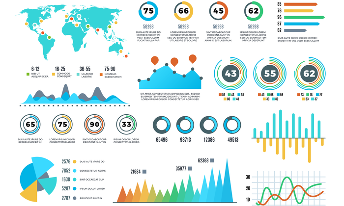 The Impact of Data Visualization on Decision-Making