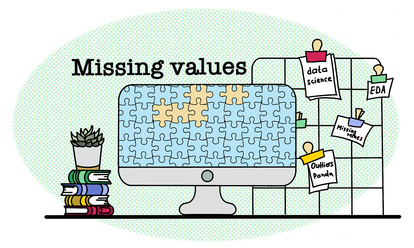 Handling Missing Values in a Real-World Dataset with Pandas